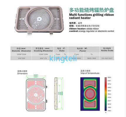 multi functions grilling ribbon radiant heater